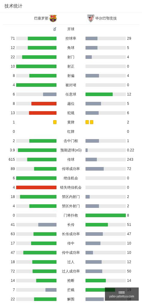 黎明行者之,血上市三天,销量狂飙,亚博体育,亚博体育官网,亚博体育app,亚博体育下载